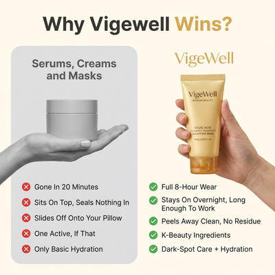 Overnight Wrapping Mask