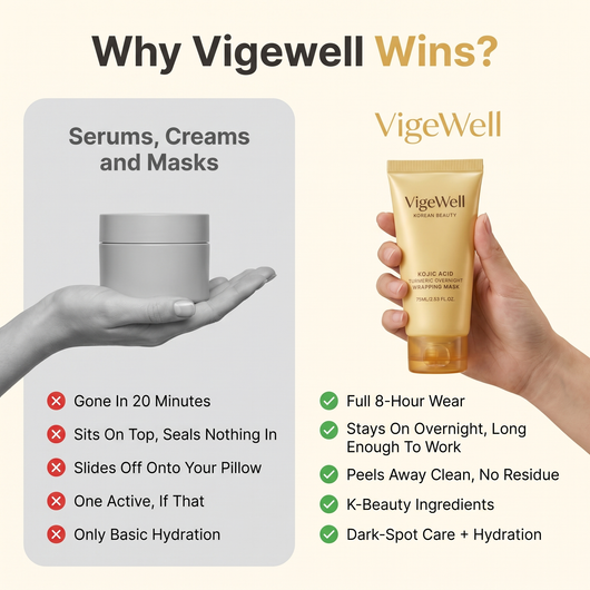Overnight Wrapping Mask