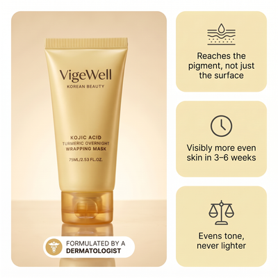 Overnight Wrapping Mask