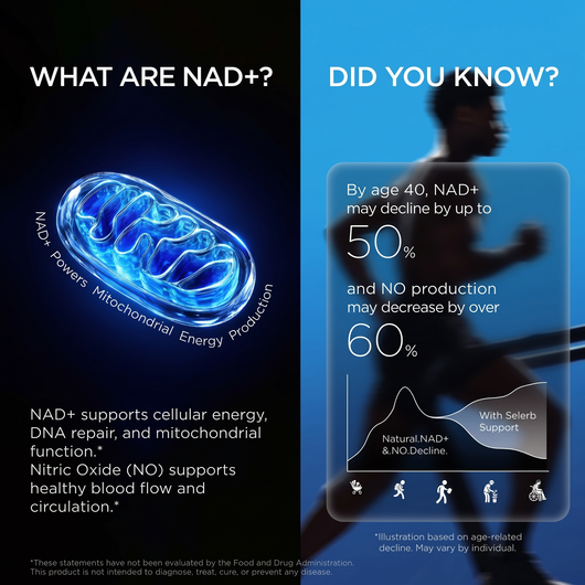 NAD+ Formula
