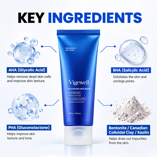 Zero Pores Blackhead Mud Mask