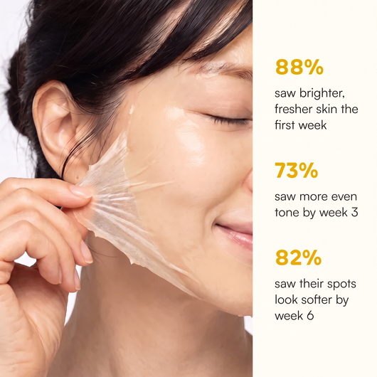 Overnight Wrapping Mask