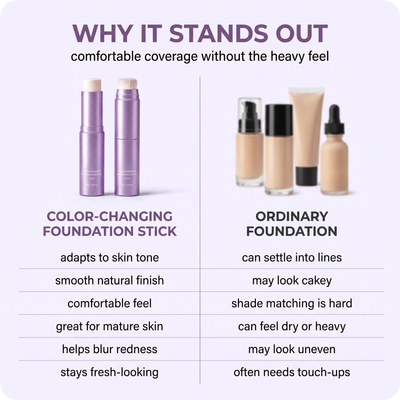 Vigewell 2 in 1 colour changing foundation stick