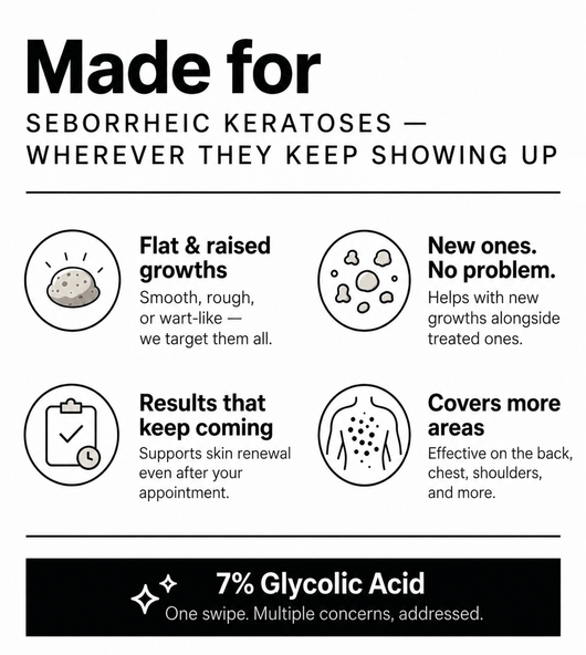 Smooth & Even Glycolic Body Stick