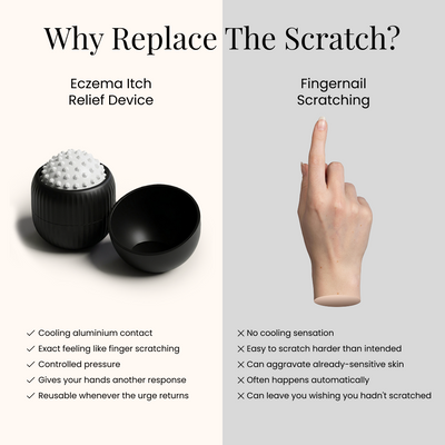 Eczema Itcher