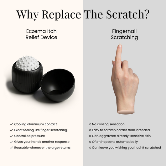 Eczema Itcher