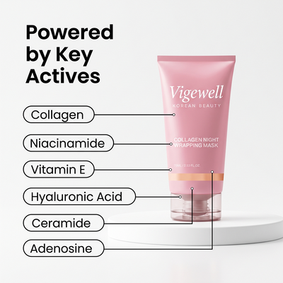 Collagen Night Wrapping Mask