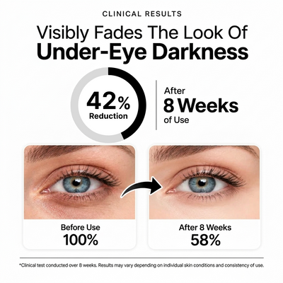 P7 Eye Renewal Crème