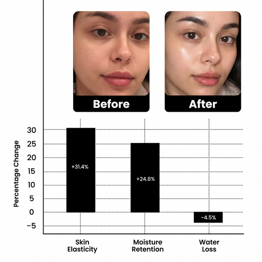 Collagen Night Wrapping Mask