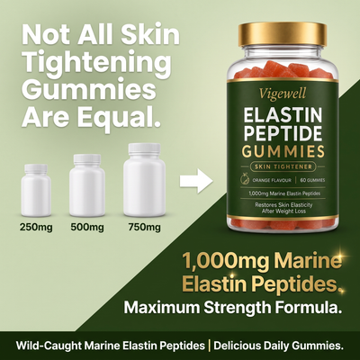 Elastin Peptide Skin Tightening Gummies