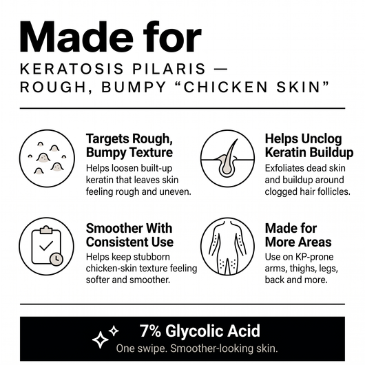 Smooth & Even Glycolic Body Stick KP
